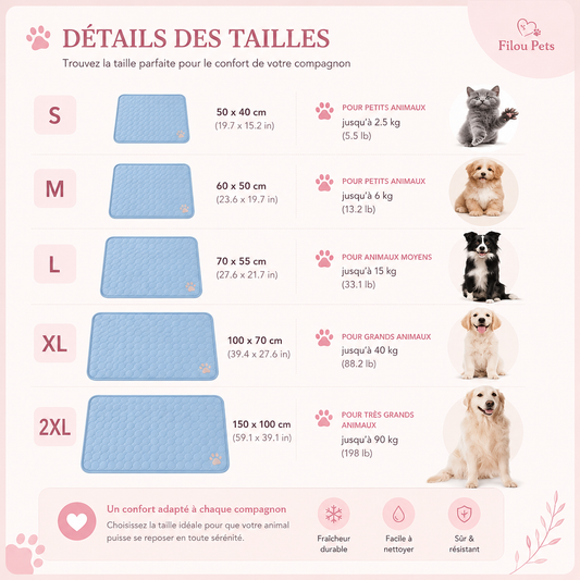 Tapis Rafraîchissant Filou — Le confort anti-chaleur pour votre animal